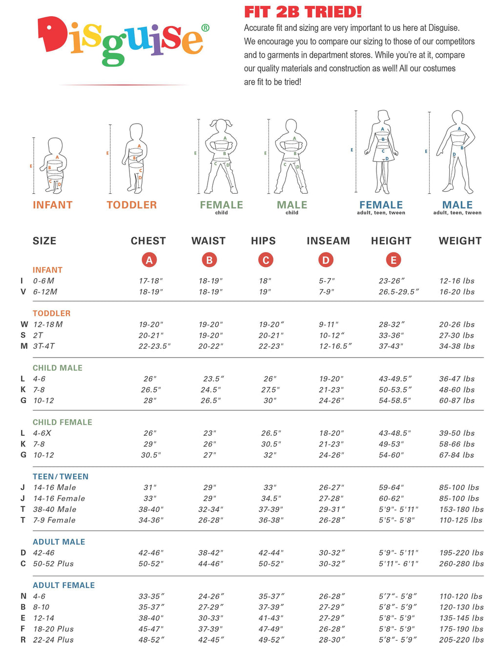 Chase Paw Patrol Rescue Bot Muscle High Quality Toddler Costume Small 4-6