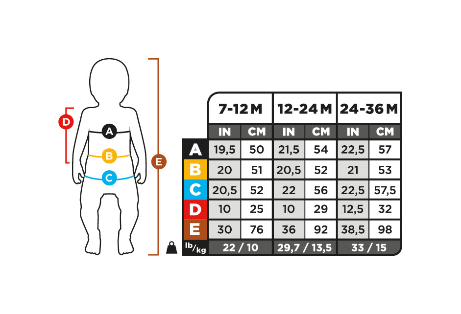 My Other Me Little Wolf Infant Costume 3-4 Years