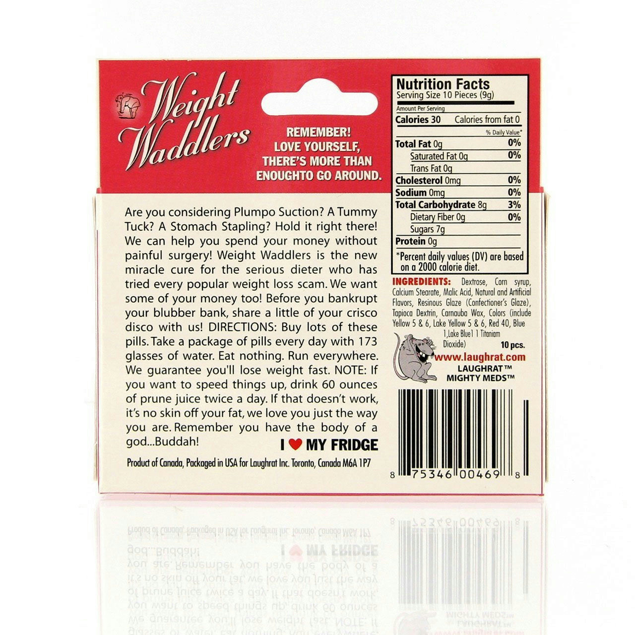 Forum Novelties 63676 Weight Waddlers Mighty Medication Pills Novelty Gag Gift