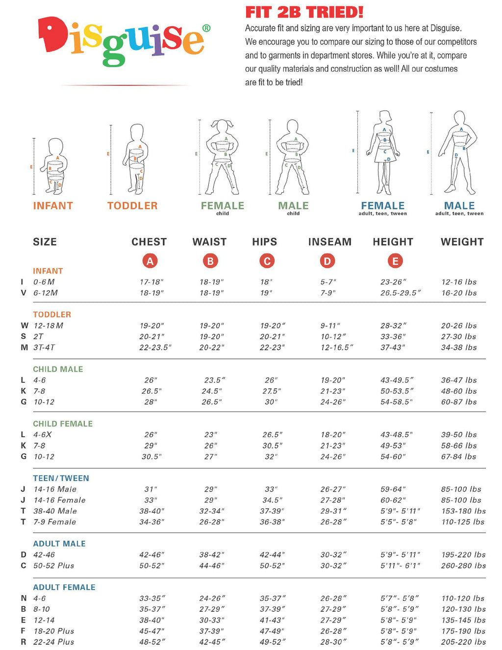 Cinderella Deluxe Infant Dress Up Costume 12-18  Months